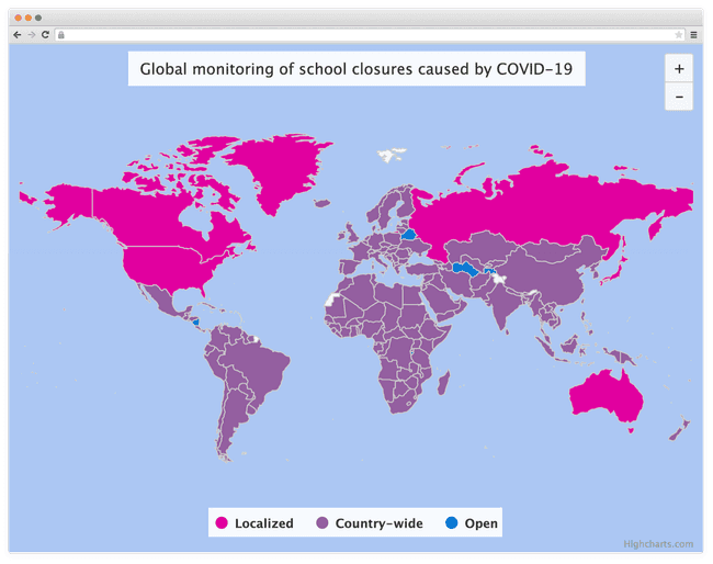 DataAboutOnlineEducation