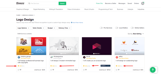 Reviews and Ratings ReviewsandRatings