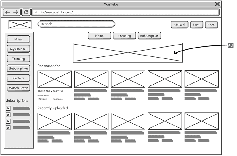 What Is The Purpose Of Wireframe In Web Design What Is The Purpose Of Wireframe In Web Design