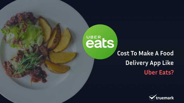 How much does it cost to make a food delivery app like Uber Eats?