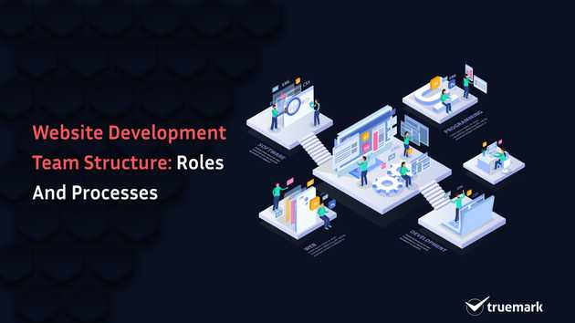 Website development team structure: roles and processes