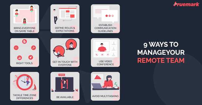 Ways to Manage Your Remote Team WaystoManageYourRemoteTeam