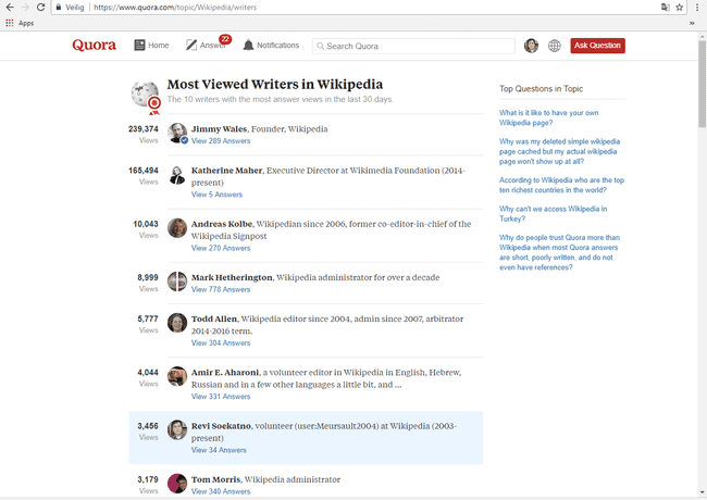 Quora Quora