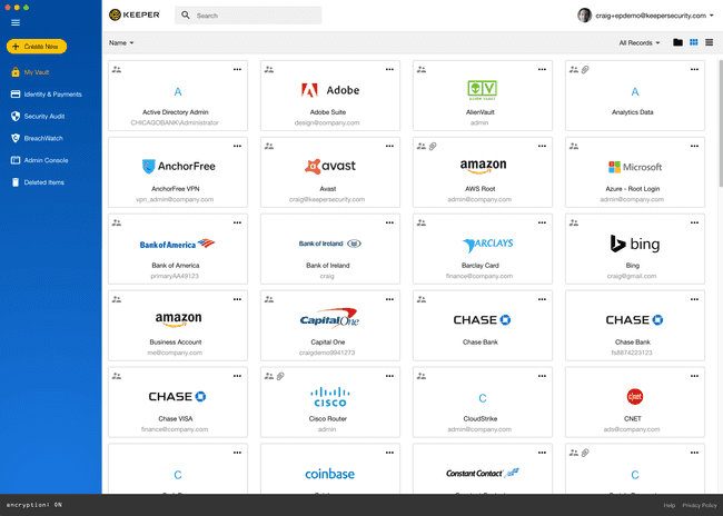 Password Manager PasswordManager