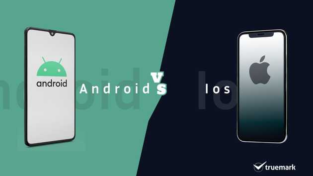 Android vs iOS: Which platform to prioritize first?
