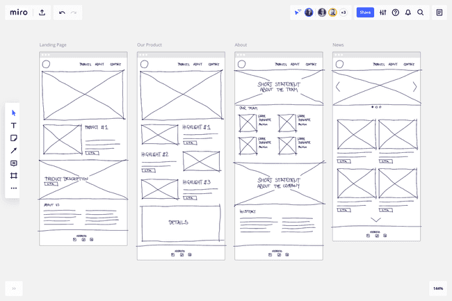 Low-fidelityWireframe