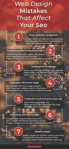 Web Design Mistakes WebDesignMistakes