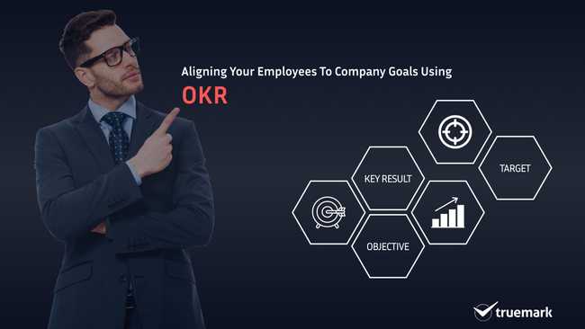 OKR Framework OKRFramework
