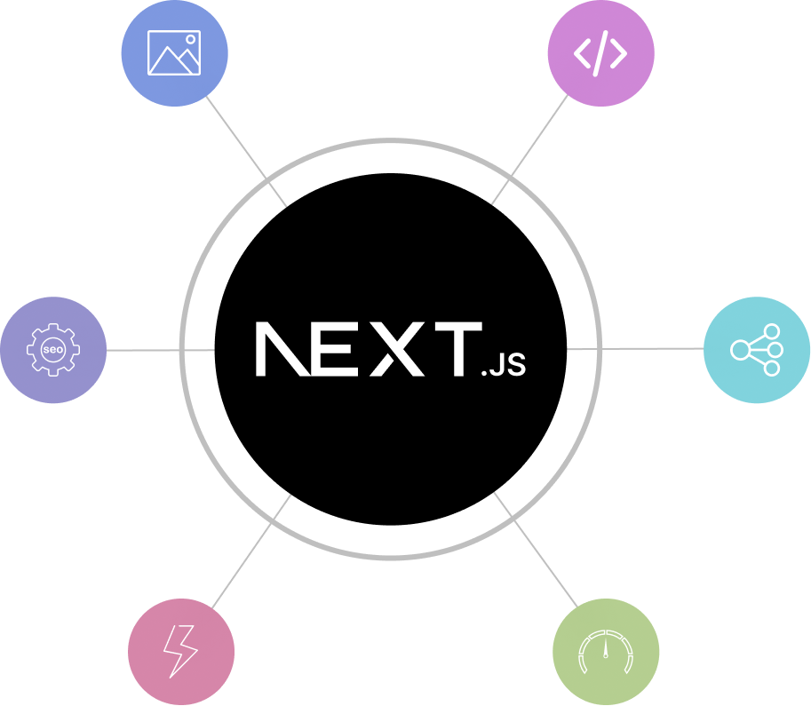 NextjsFramework